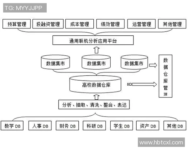 南京极限运动队灵活性表现的数据分析与提升策略探讨