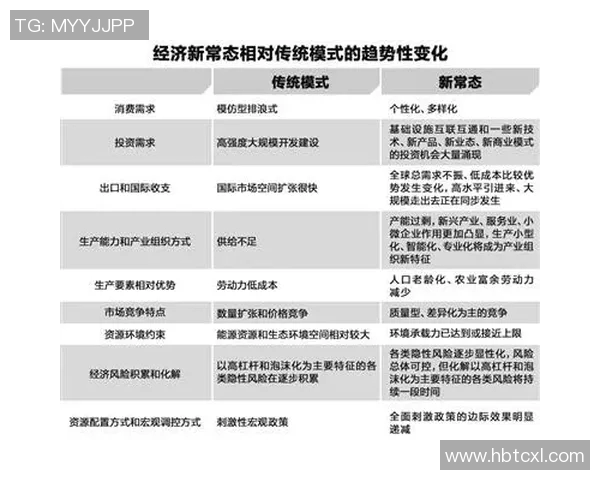 以赞助为核心推动品牌联动与市场拓展策略分析