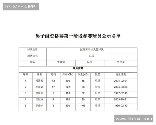 江苏省现有多少支CBA球队及其发展现状介绍