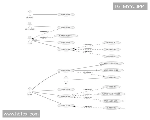 南京篮球队团队协作表现的数据分析与提升策略探讨